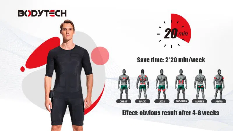 dry suit muscle show