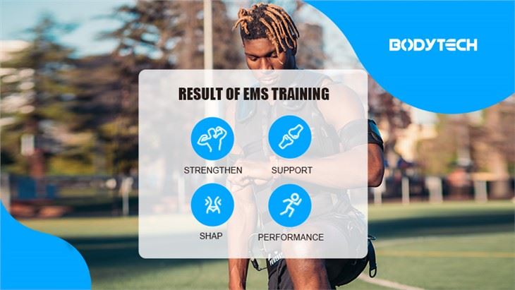 EMS 20fit