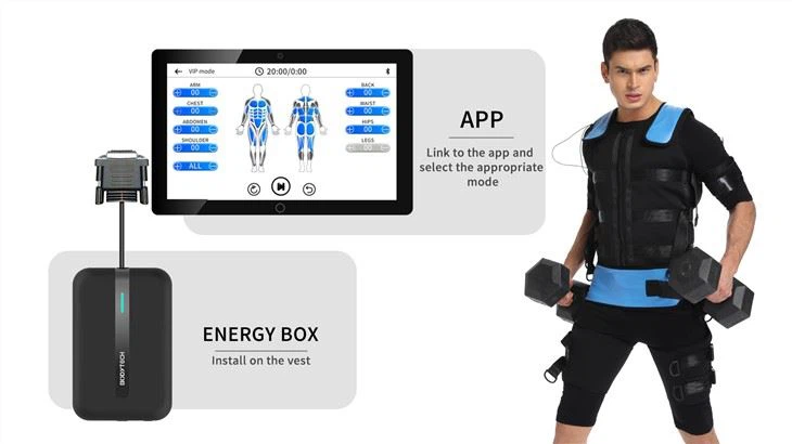 EMS Muscle Stimulation Suit